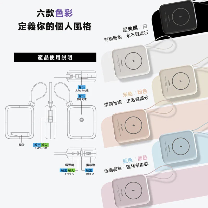 【POLYBATT】H20 防爆固態電池行動電源 10000mAh 雙PD快充 行動電源 磁吸 自帶線 台灣製造-細節圖8