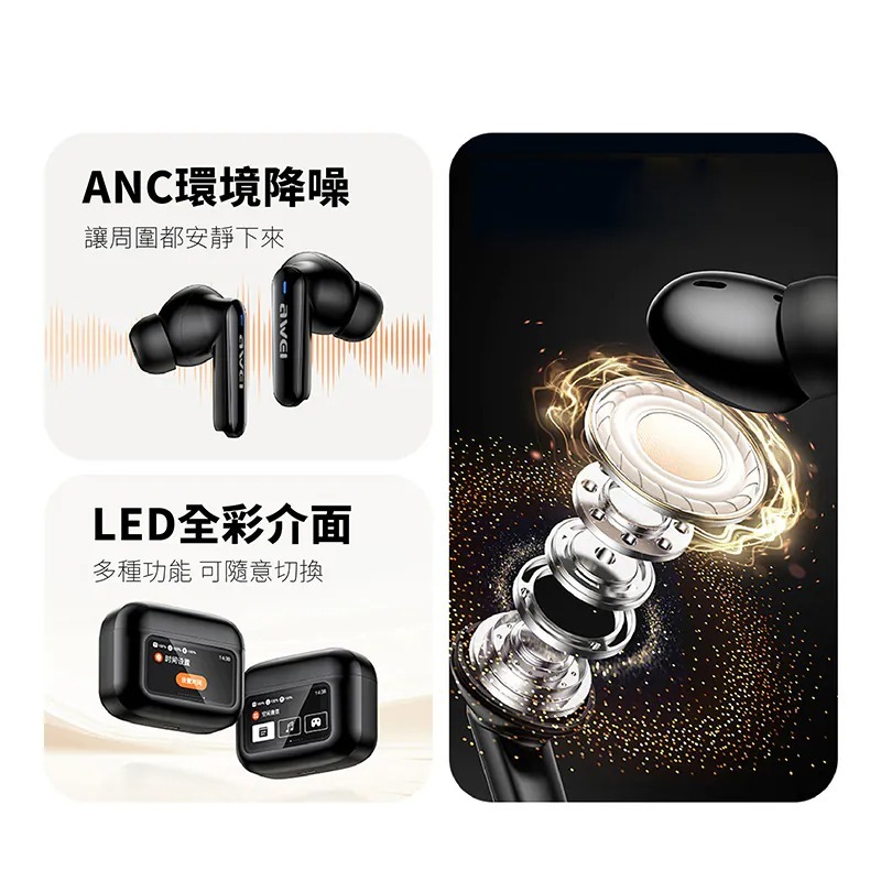 【Awei】T56 ANC 降噪觸控全彩藍牙耳機 主動降噪 通透 降噪耳機 適用蘋果 安卓 藍牙耳機 無線耳機 耳機-細節圖2