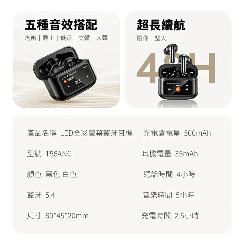 【Awei】T56 ANC 降噪觸控全彩藍牙耳機 主動降噪 通透 降噪耳機 適用蘋果 安卓 藍牙耳機 無線耳機 耳機-細節圖6