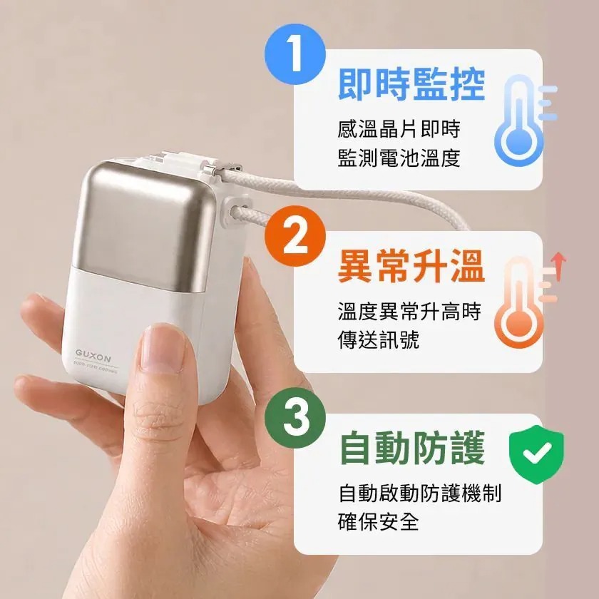 【GUXON】極方塊 雙線行動電源 GFC930 半固態行動電源 10000mAh 大容量行動電源 可上飛機 行動充電-細節圖6