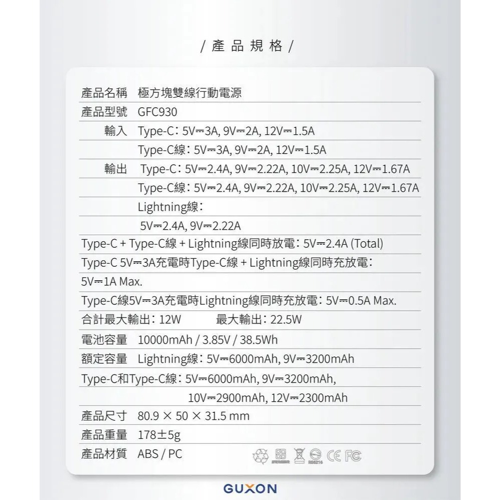 【GUXON】極方塊 雙線行動電源 GFC930 半固態行動電源 10000mAh 大容量行動電源 可上飛機 行動充電-細節圖11