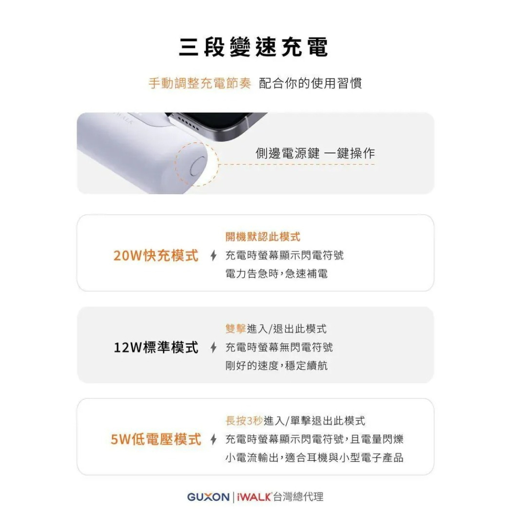 【iWALK】 六代直插式行動電源｜ Wh標示 6代 口袋充 快充20W 充電寶 迷你移動電源 type-c i17-細節圖5