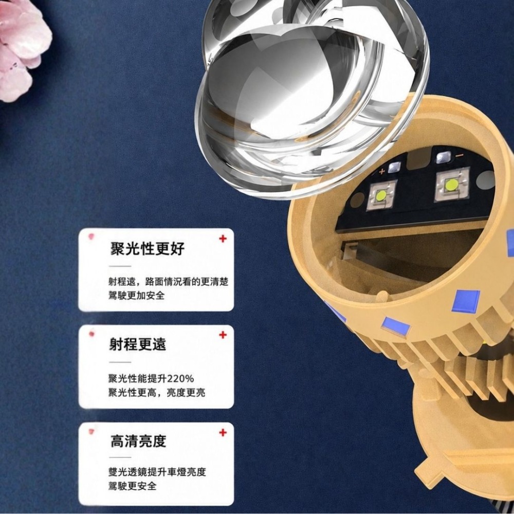 【TST竣天】MINI T8透鏡 魚眼大燈 LED大燈 H4 白光 6000K 透鏡魚眼 LED車燈 近燈 遠燈 機車-細節圖2