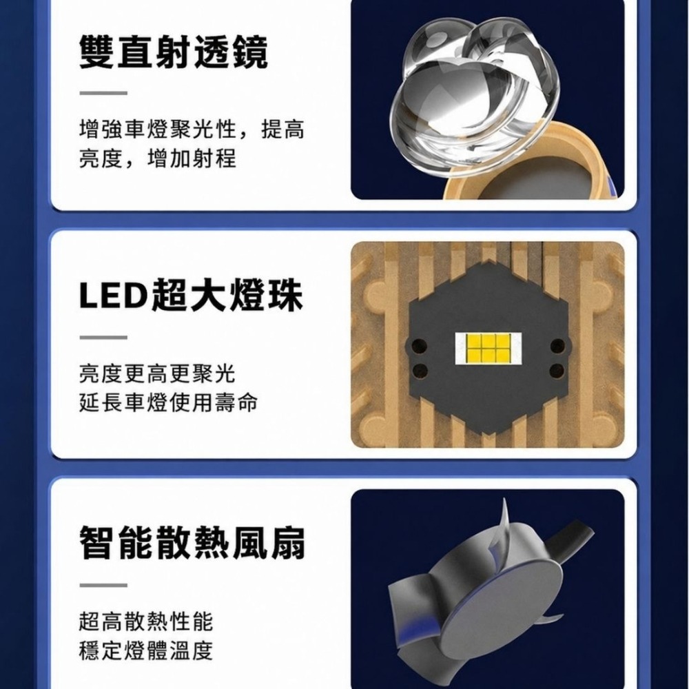 【TST竣天】MINI T8透鏡 魚眼大燈 LED大燈 H4 白光 6000K 透鏡魚眼 LED車燈 近燈 遠燈 機車-細節圖3