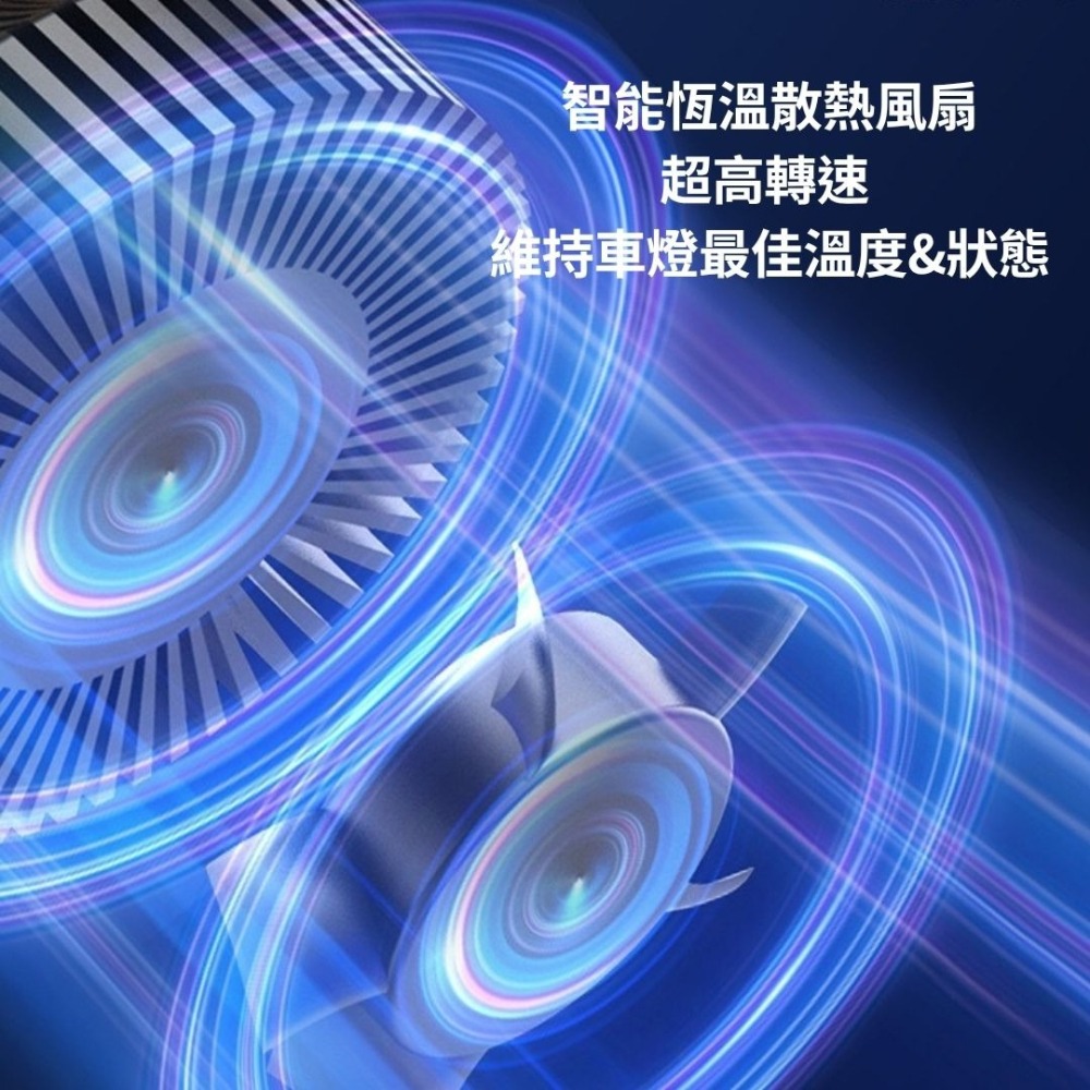 【TST竣天】MINI T8透鏡 魚眼大燈 LED大燈 H4 白光 6000K 透鏡魚眼 LED車燈 近燈 遠燈 機車-細節圖5