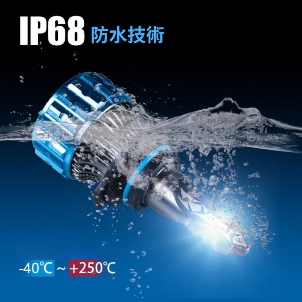 【 TST竣天】LED大燈 冰藍怪獸 LED 車燈 H4 H7 H11 H1 9005 9006 車用 霧燈 大燈-細節圖3