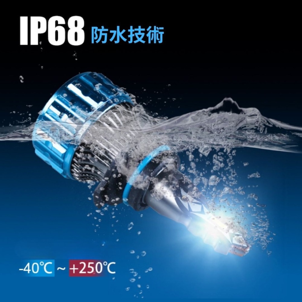 【 TST竣天】LED大燈 冰藍怪獸 LED 車燈 H4 H7 H11 H1 9005 9006 車用 霧燈 大燈-細節圖3