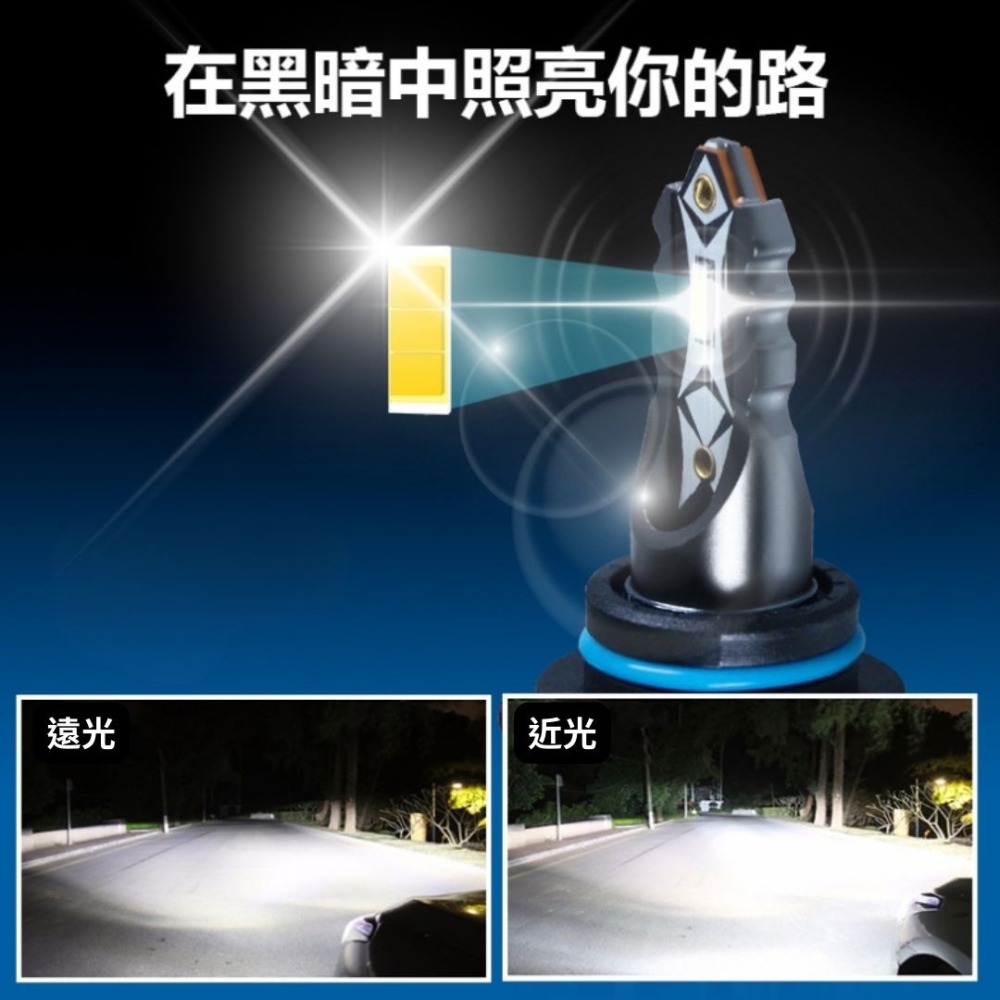 【 TST竣天】LED大燈 冰藍怪獸 LED 車燈 H4 H7 H11 H1 9005 9006 車用 霧燈 大燈-細節圖5
