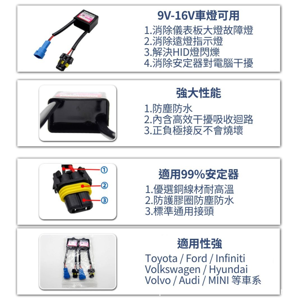 竣天 HID安定器 12V 解碼器 抗干擾 消故障碼 解碼模組 CANBUS 電容穩壓 車燈 改裝通用 HID 改裝-細節圖4