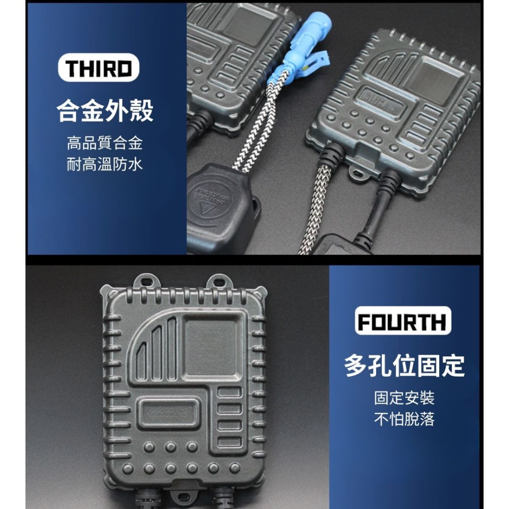 【竣天】26新款🔥 12V55W 解碼安定器 HID 歐系車適用 CANBUS 賓士 BMW 專用解碼器 解碼器-細節圖5