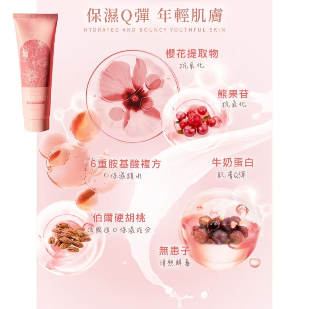 【THE VITA】沐浴泥 深層潔淨沐浴泥 去角質 磨砂沐浴泥 200ml 磨砂膏 清潔泥 身體磨砂膏-細節圖6