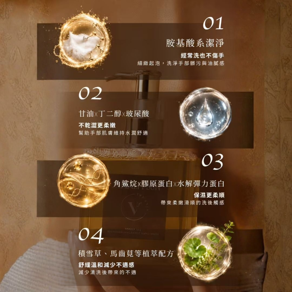 【THE VITA】香氛洗手液 SPA植萃修護 320ml 洗手液 洗手露 洗手乳 香氛洗手露 韓國製造-細節圖5