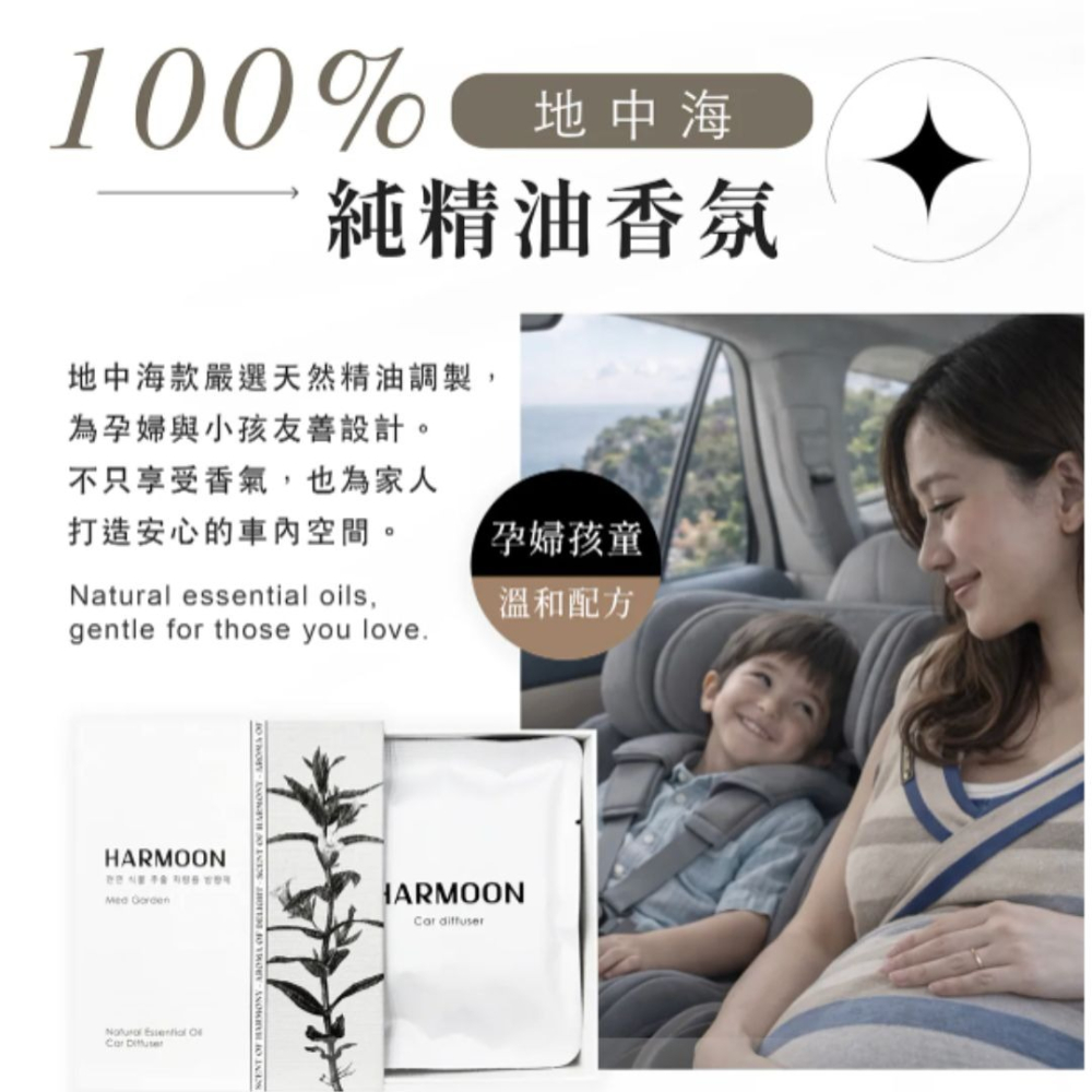 【HARMOON】復刻車用香氛禮盒組 (三用) 韓慕 汽車香氛 車用香氛 車用擴香器 出風口香氛 車香 香薰 車用香水-細節圖3