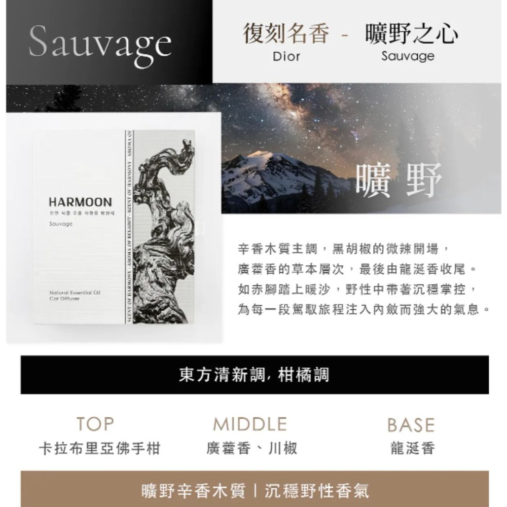 【HARMOON】復刻車用香氛禮盒組 (三用) 韓慕 汽車香氛 車用香氛 車用擴香器 出風口香氛 車香 香薰 車用香水-規格圖8