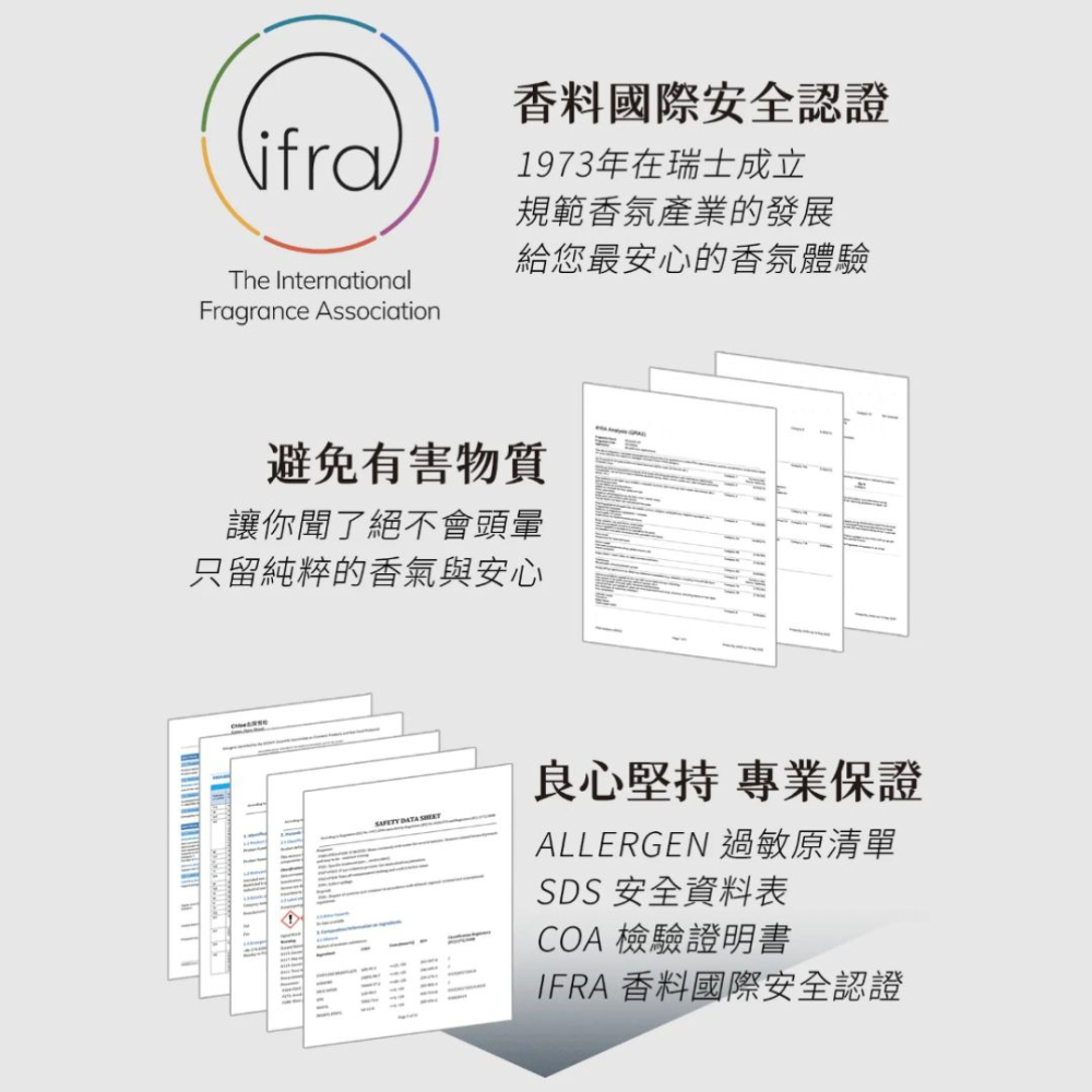 【HARMOON】韓國經典奢華香氛 15ML 香水 專櫃平替 韓慕香水 男香 女香 女性香水 男性香水 中性香水-細節圖4