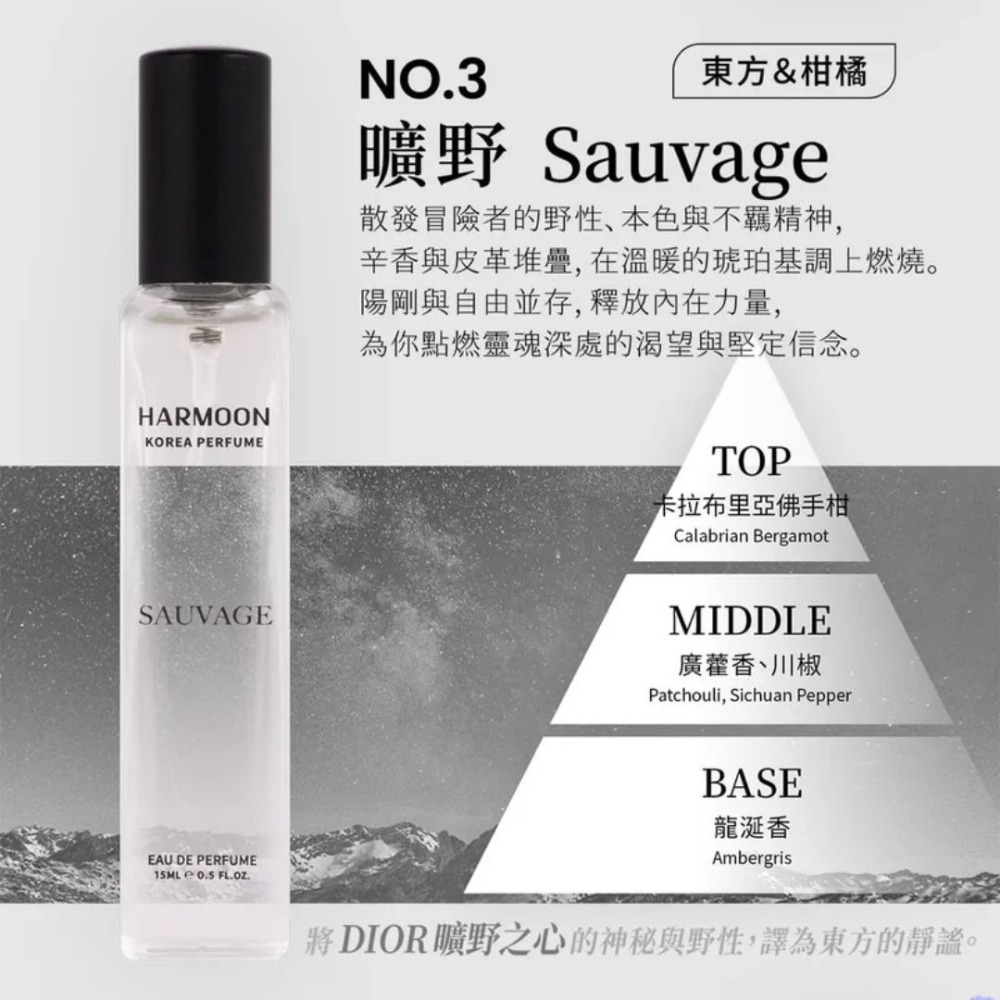【HARMOON】韓國經典奢華香氛 15ML 香水 專櫃平替 韓慕香水 男香 女香 女性香水 男性香水 中性香水-規格圖9