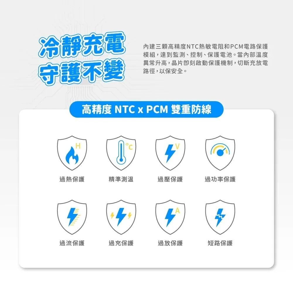 【aircolor】雲朵系35W全能充行動電源 qi2磁吸無線快充 10000mAh 防爆準固態電芯 手機耳機手錶-細節圖9
