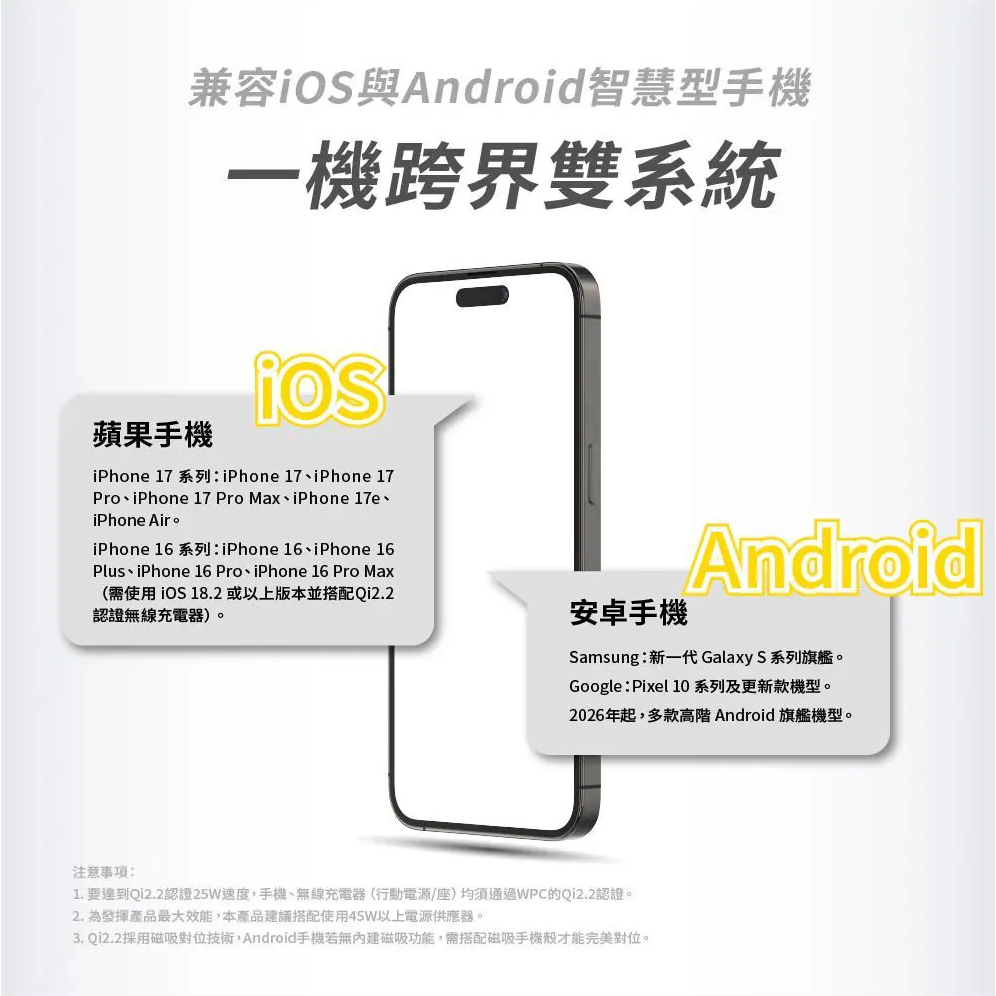 【aircolor】qi2.2 25W 便攜三合一摺疊磁吸無線充電座 無線充電座 無線充電板 無線充電 充電 3C配件-細節圖7