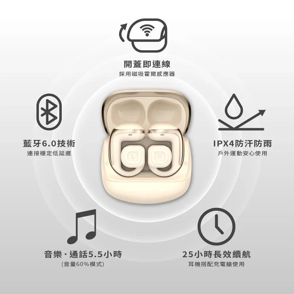 【aircolor】Pure Clip OWS開放式 耳夾式 真無線藍牙6.0耳機 藍牙耳機 耳機 3C 輕鬆配戴-細節圖6