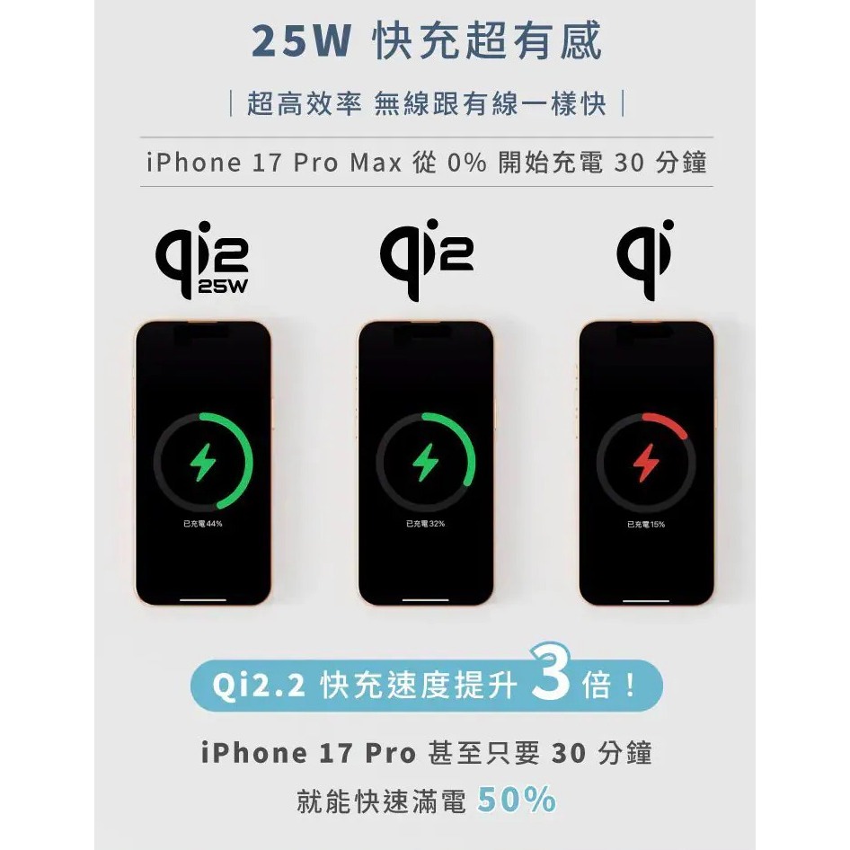 Allite WQ2 Qi2.2 2+1 磁吸無線充電座 認證支援 25W 無線快充 充電座 充電盤 手機充電座-細節圖5