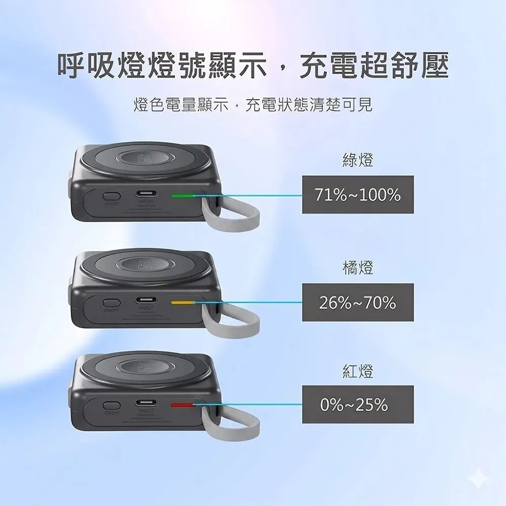KooPin 半固態防爆磁吸行動電源 小立方 5000mAh 台灣製造 MD-PB087-PLUS 行動電源 行動充電-細節圖9