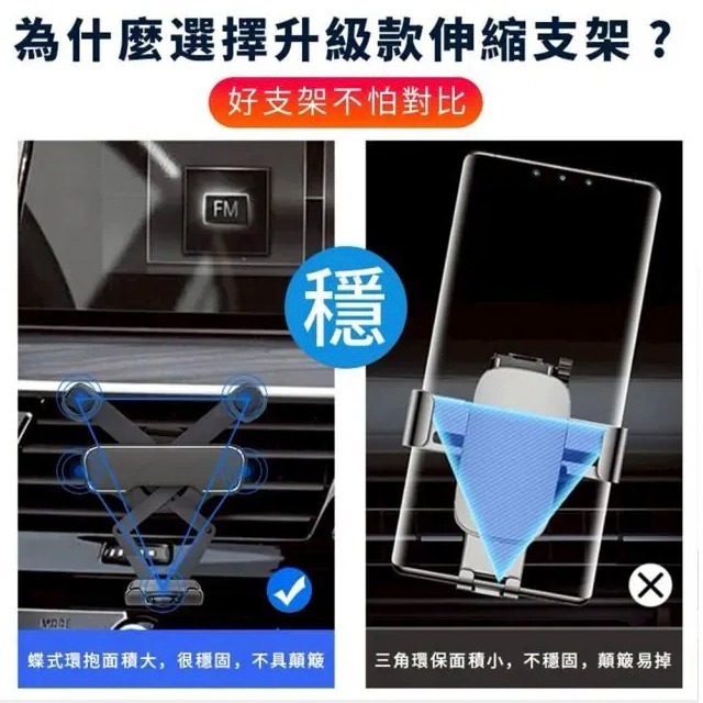 DA 360°萬用重力感應車架 汽車手機架 車用手機架 車用支架 汽車手機架 導航架 手機架汽車-細節圖5