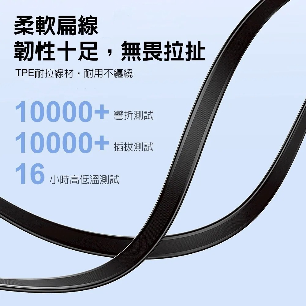 DA 240W C-to-C 雙向伸縮線 快充線 超薄 充電線 Iphone充電線-細節圖5