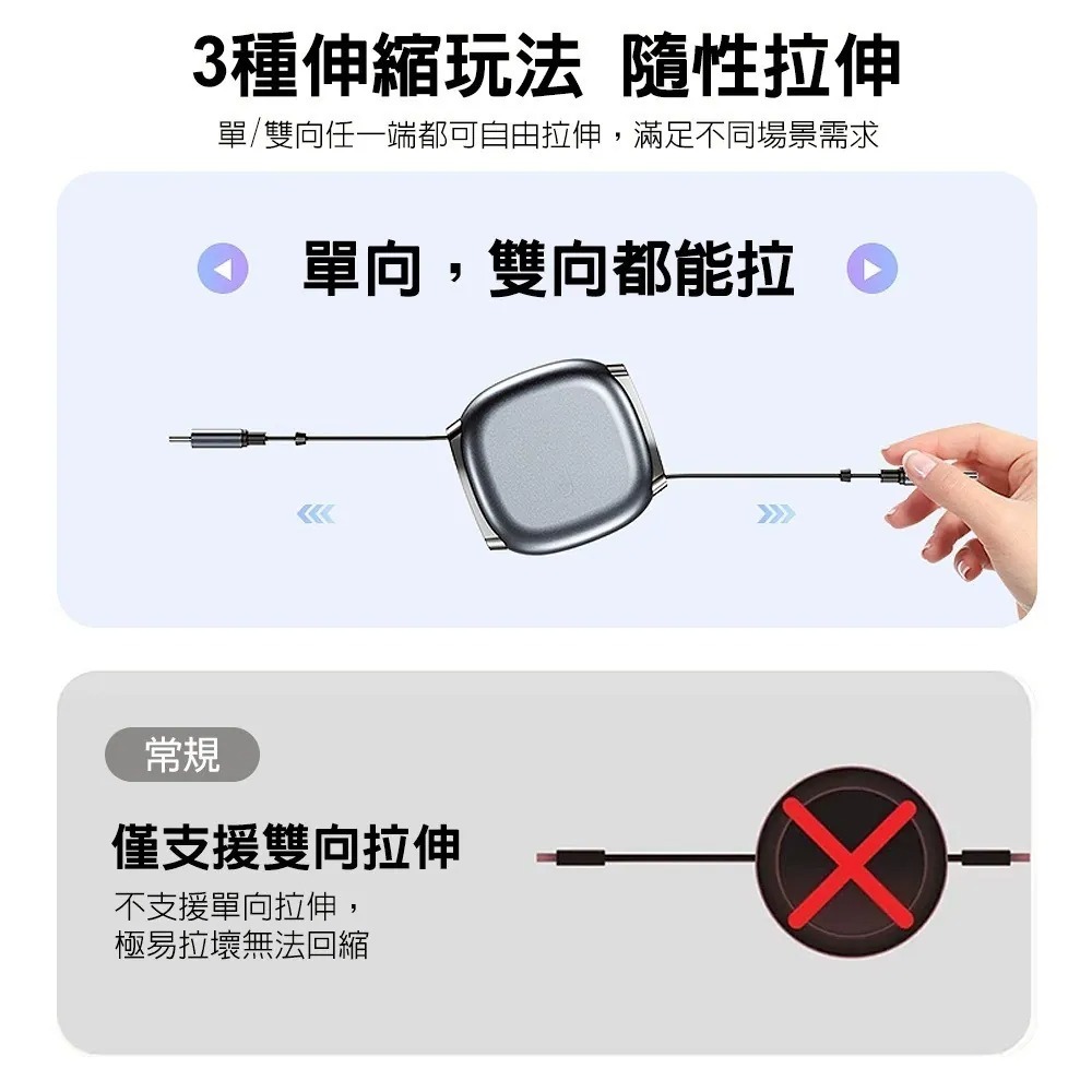 DA 240W C-to-C 雙向伸縮線 快充線 超薄 充電線 Iphone充電線-細節圖6