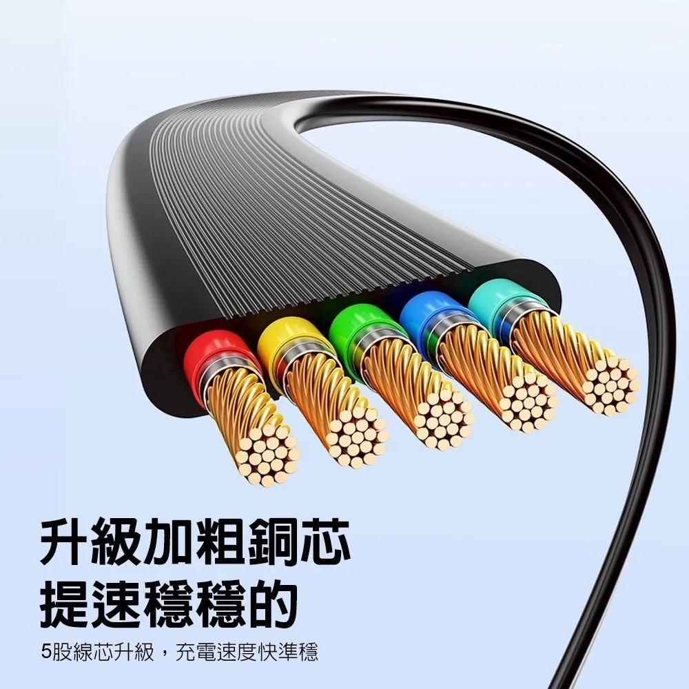 DA 240W C-to-C 雙向伸縮線 快充線 超薄 充電線 Iphone充電線-細節圖7