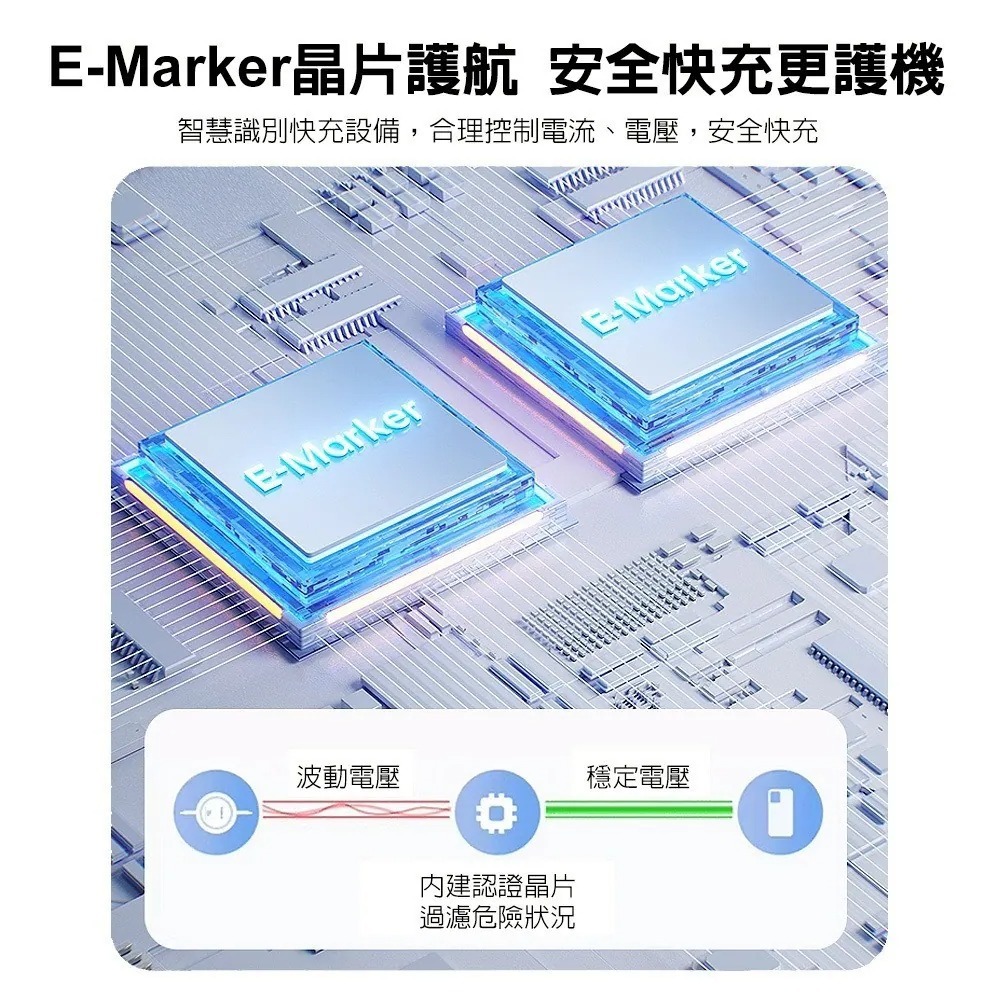 DA 240W C-to-C 雙向伸縮線 快充線 超薄 充電線 Iphone充電線-細節圖8