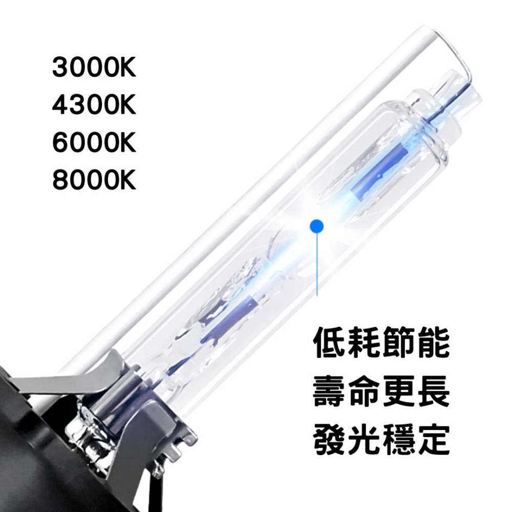 【竣天】HID 55W 8000K 白藍光 氙氣大燈 改裝車燈 車燈 高流明 車用 冰藍光 高功率 霧燈 汽車大燈-細節圖4