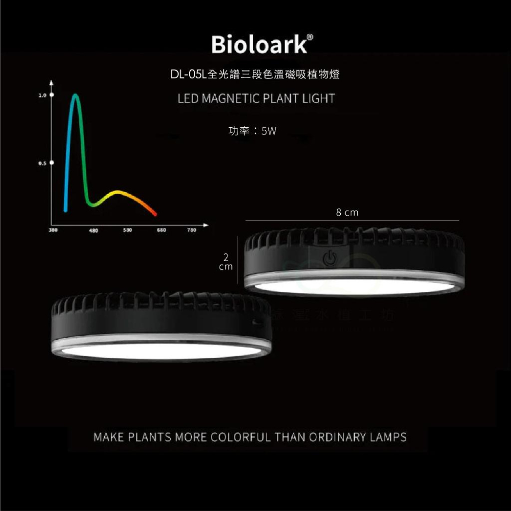 【詠湦水植工坊】Bioloark DL05L 全光譜三段色溫 磁吸植物燈（5W）｜DL-05L led植物培育燈 磁吸燈-細節圖6