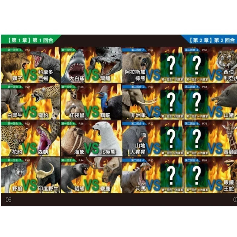 微笑心❤️最強王圖鑑系列 龍族最強王圖鑑（新版）昆蟲/恐龍/幻獸/妖怪/滅絕動物/異種/魔獸/水中/神話-細節圖9