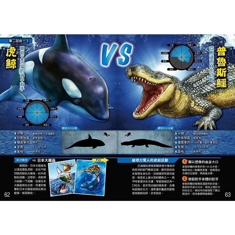 微笑心❤️最強王圖鑑系列 龍族最強王圖鑑（新版）昆蟲/恐龍/幻獸/妖怪/滅絕動物/異種/魔獸/水中/神話-細節圖11