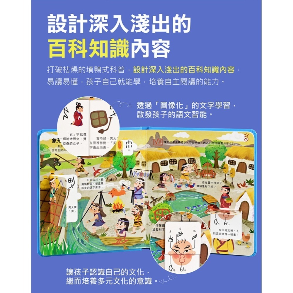 微笑心❤️文化知識百科 探秘小世界翻翻書(全套4冊) 趣味科普 節慶文化 漢字演變 24節氣 翻翻厚紙書 童書繪本-細節圖8