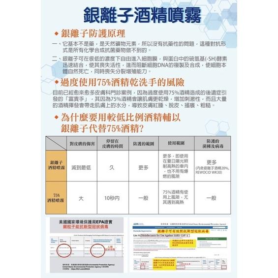 銀離子茶樹噴霧 更改包裝為圖一 防疫噴霧 長效型  [美髮學堂]-細節圖5