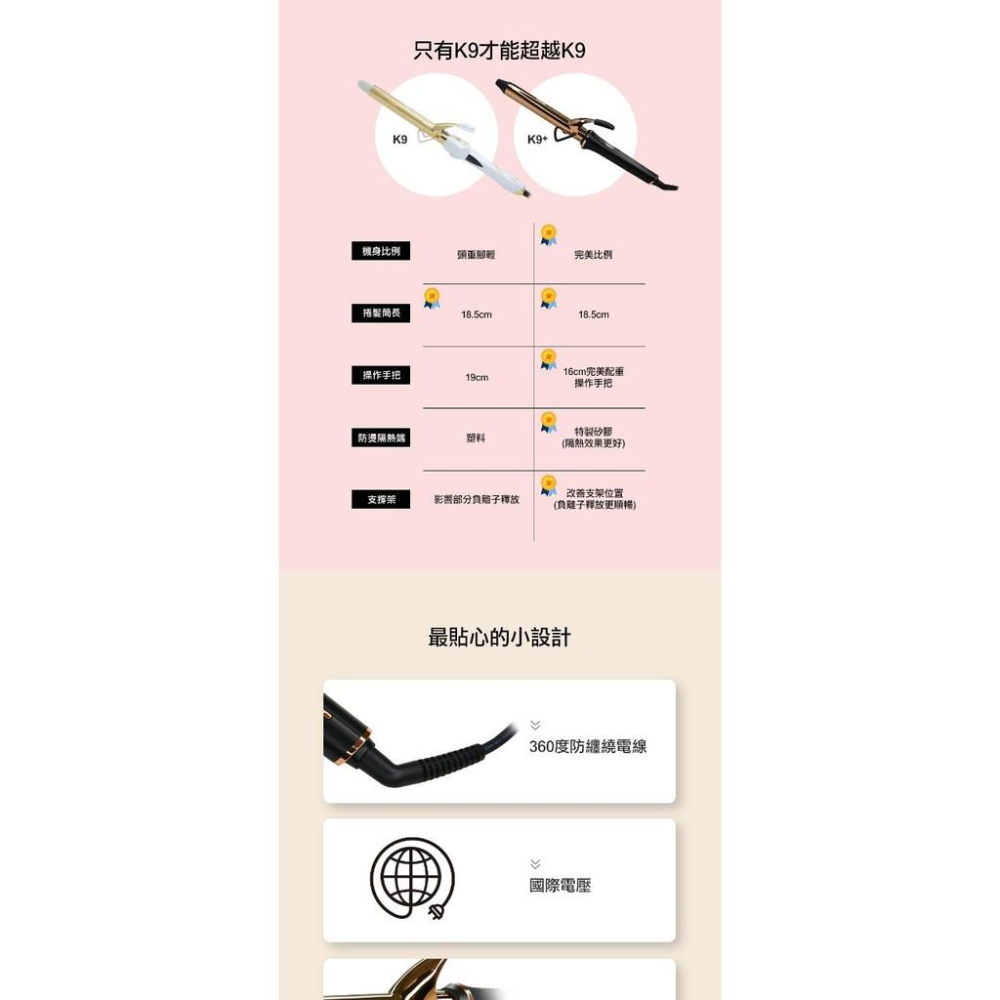 ［美髮學堂］Pingo  K9 Plus 外噴式負離子加長電棒-革命進化款-細節圖5