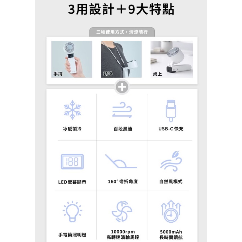 ￼【LaPO】製冷高速可折疊隨身風扇 5000mAh大電量 日本松下電芯 可出國 手持 掛頸 拆卸式後蓋風罩LF-03-細節圖4