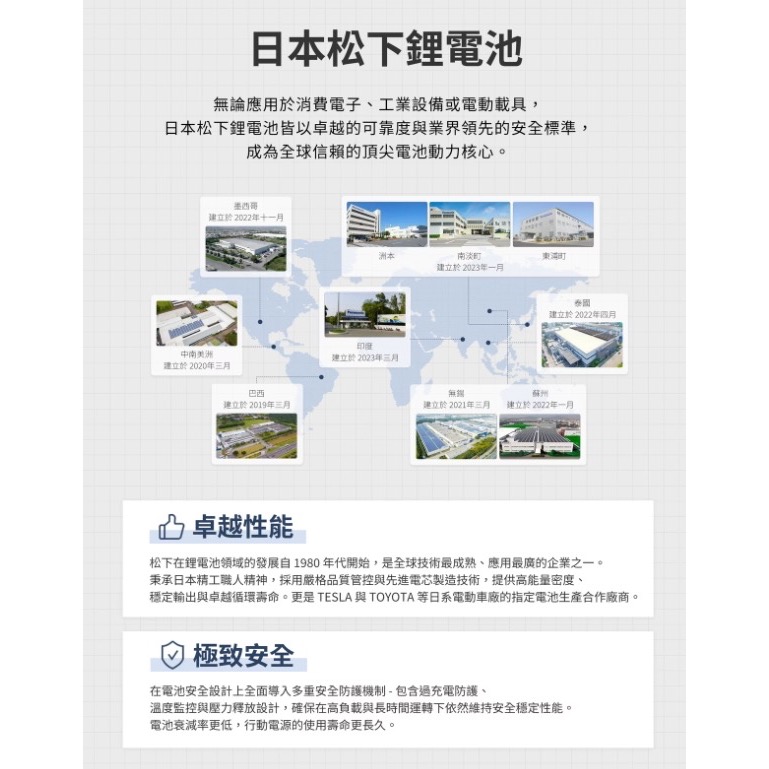 ￼【LaPO】製冷高速可折疊隨身風扇 5000mAh大電量 日本松下電芯 可出國 手持 掛頸 拆卸式後蓋風罩LF-03-細節圖7