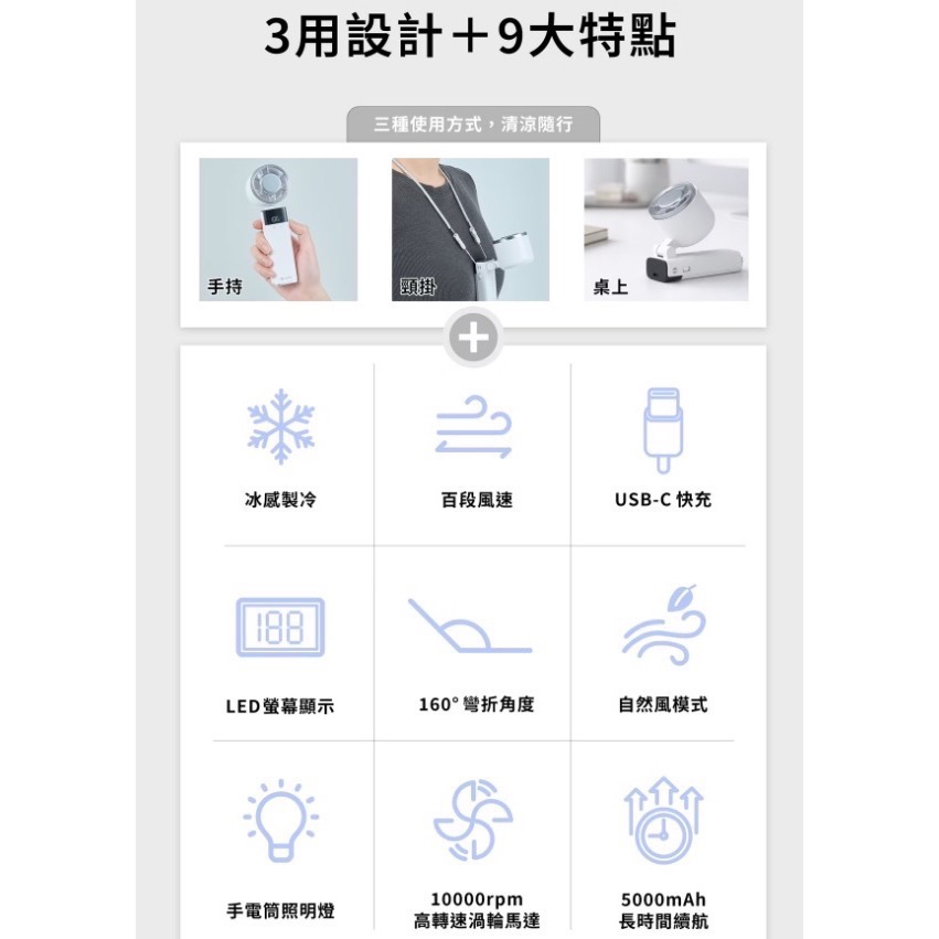 ￼【LaPO】製冷高速可折疊隨身風扇 5000mAh大電量 日本松下電芯 可出國 手持 掛頸 拆卸式後蓋風罩LF-03-細節圖4
