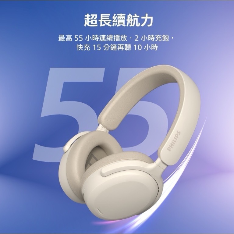 【PHILIPS 飛利浦】無線藍牙耳罩式耳機 TAH2300 公司貨保固一年 ( 新品上市 )-細節圖4