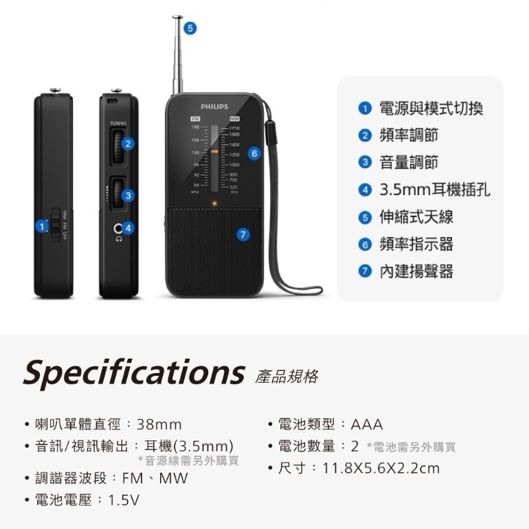 PHILIPS 經典便攜型隨身收音機-TAR1509-細節圖6