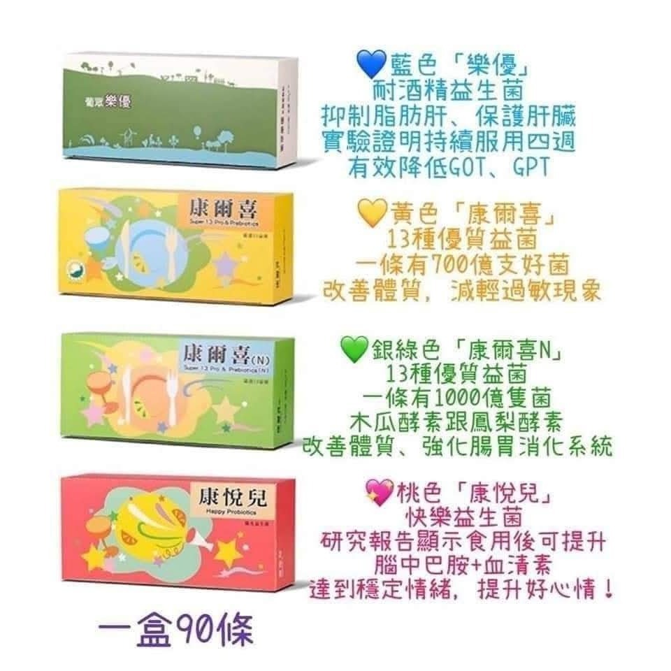 💪勇健e起來💪葡萄王 葡眾 康爾喜/康N/康悅兒益生菌其他全系列葡眾商品皆有販售！-細節圖4