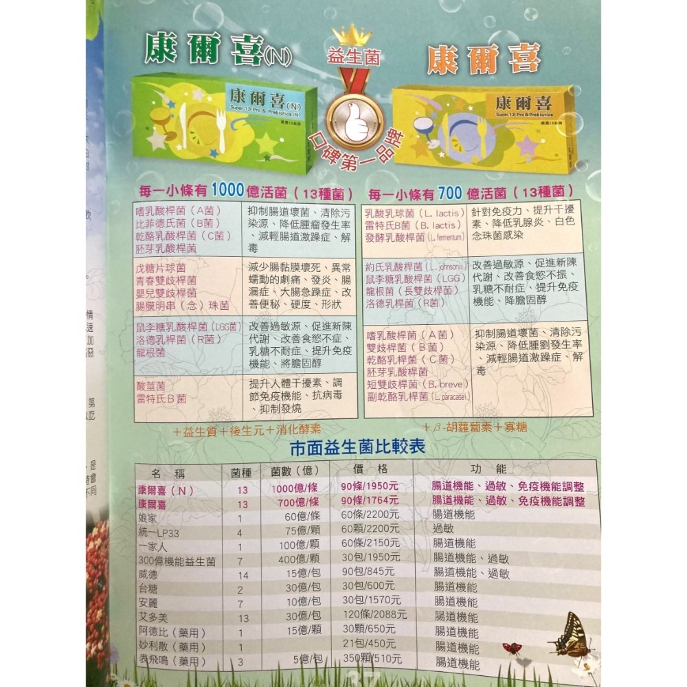 💪勇健e起來💪葡萄王 葡眾 康爾喜/康N/康悅兒益生菌其他全系列葡眾商品皆有販售！-細節圖5