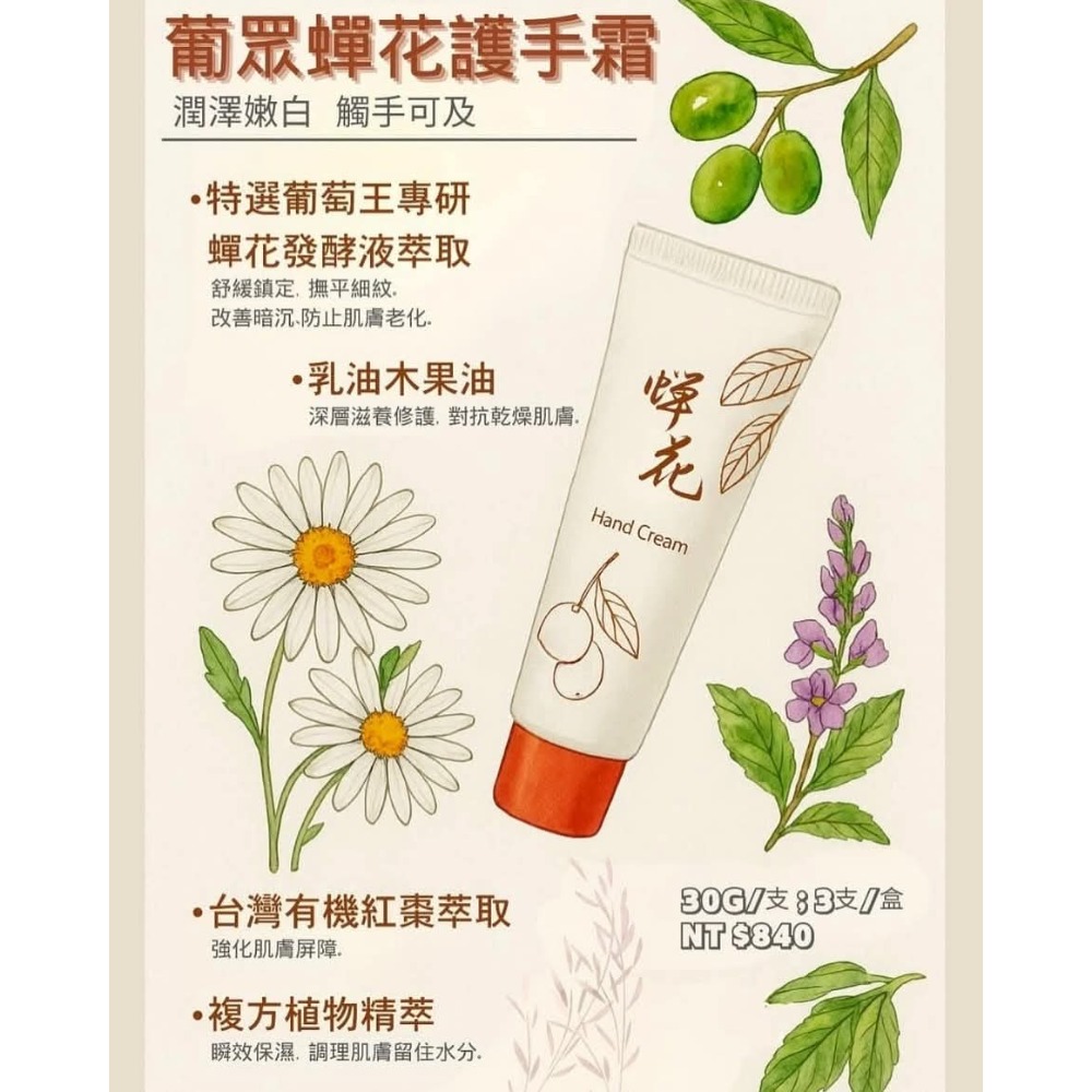 💪勇健e起來💪葡萄王 葡眾禪花護手霜 保證公司貨 效期最新 詢問接下殺免運優惠 其-細節圖3