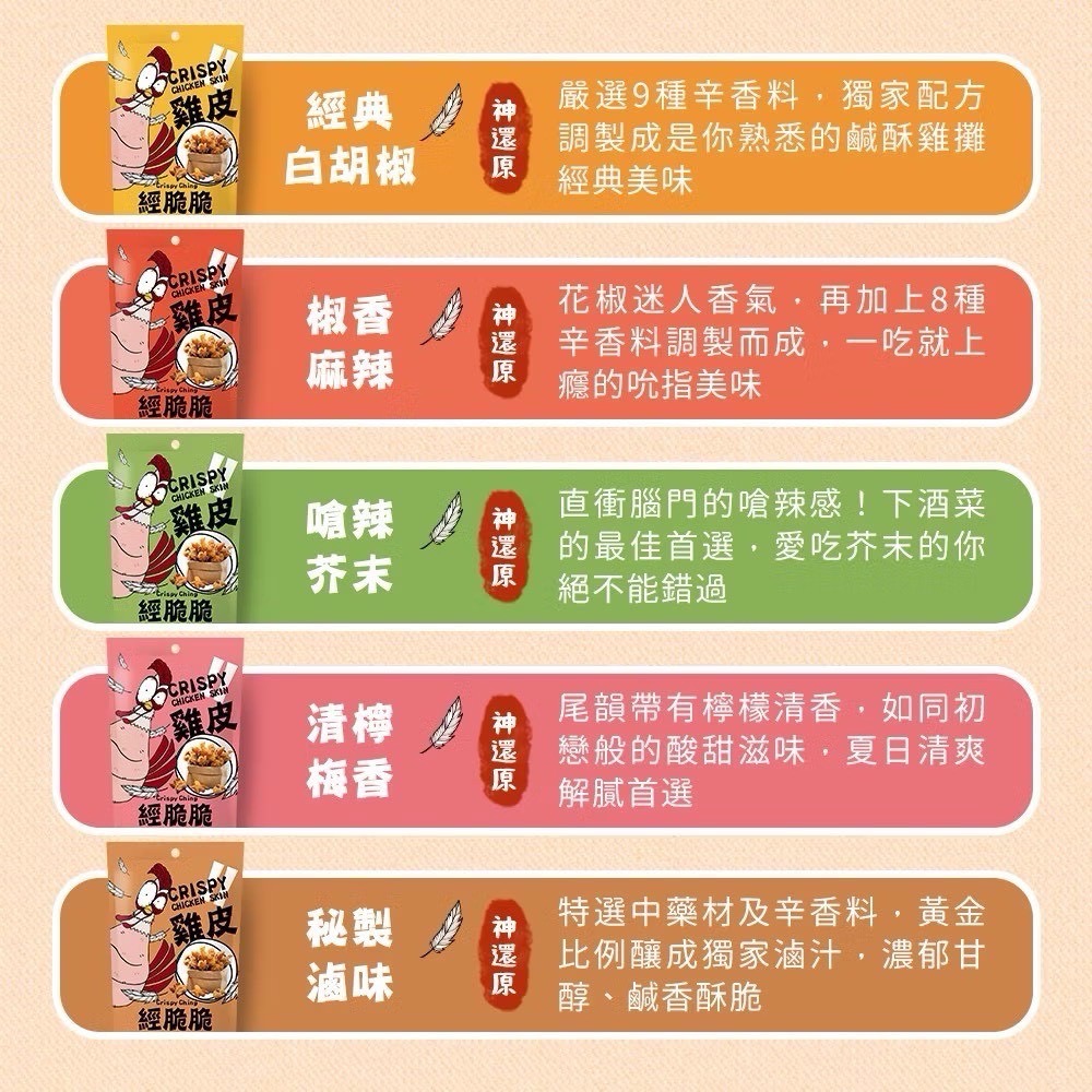 💋💋💋  【經脆脆雞皮✨】-細節圖10