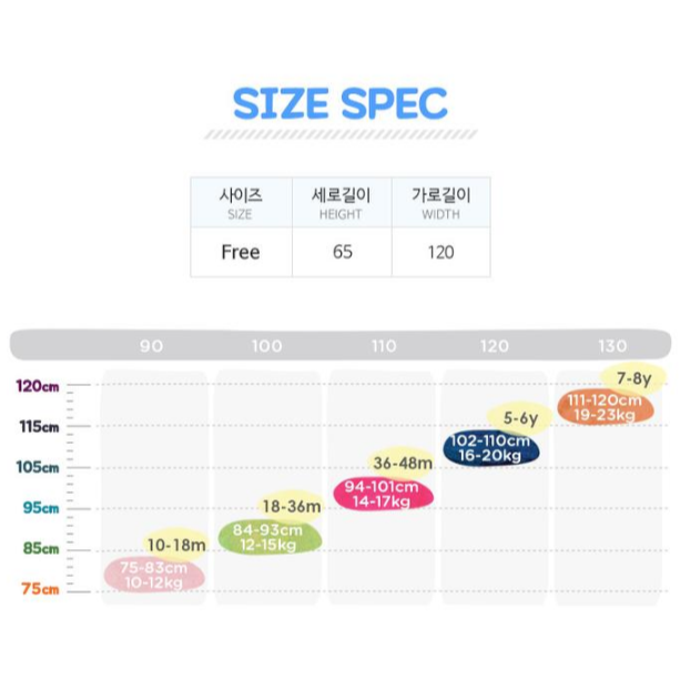 【正版授權 | 現貨】韓國milkmile x 迪士尼 奇奇蒂蒂 披風浴巾  | 兒童海灘巾 | 斗篷浴巾 | 連帽浴巾-細節圖2