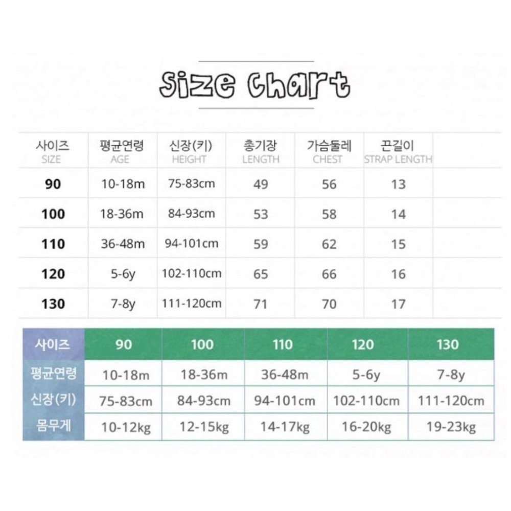 【正韓MOLLIMELLI】櫻桃格紋吊帶洋裝｜女童夏季洋裝｜夏季薄款｜可愛俏皮洋裝-細節圖3