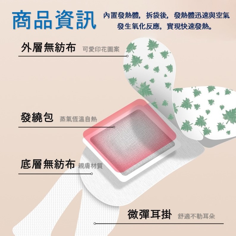 蒸氣眼罩 發熱眼罩 眼睛熱敷 舒緩眼罩 熱敷眼罩 溫熱眼罩按摩眼罩 加熱眼罩溫感眼罩遮光眼罩-細節圖2