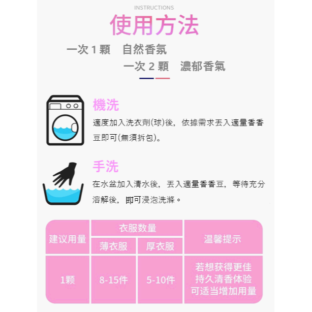 洗衣香香豆 衣物香香豆 香香豆 芳香豆 洗衣豆 香氛豆 洗衣香豆 洗衣芳香豆 衣服芳香豆 留香珠 洗衣球-細節圖3